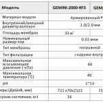 table-mebrane