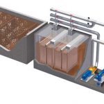Мембранные биореакторы для очистки сточных вод